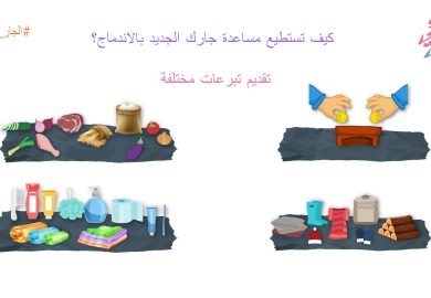 الجار الجديد – الحلقة 3 – الاحتياجات الأساسية: الاستفادة من التبرعات